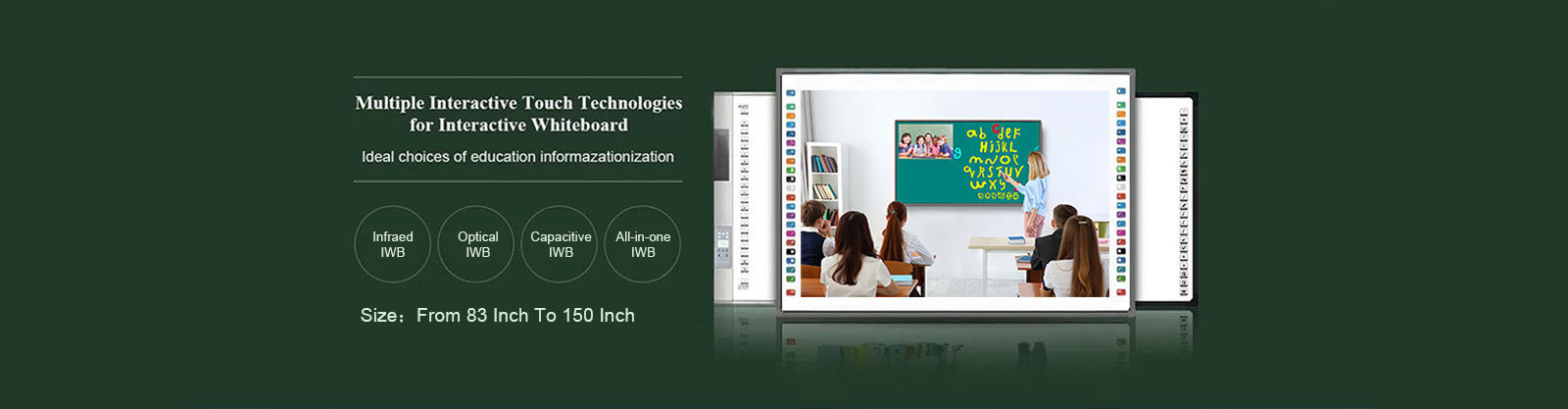 Tableau blanc interactif intelligent