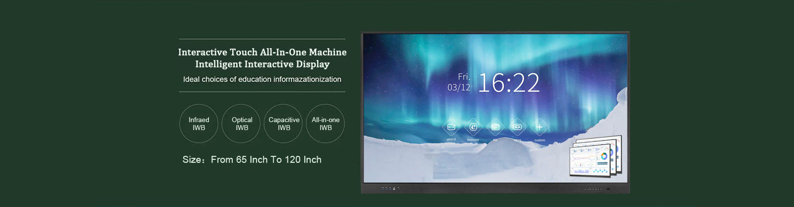 Tableau blanc à écran tactile interactif