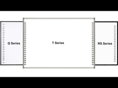 Tableau blanc interactif infrarouge