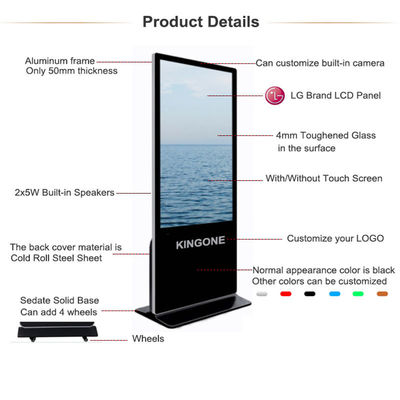 Affichage interactif sur écran LCD, affichage numérique