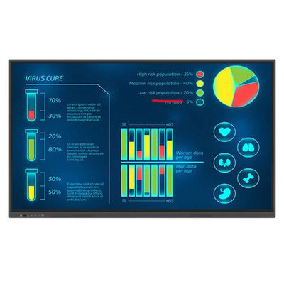 4K écran tactile interactif tableau blanc multi-touch tableau interactif 55 pouces