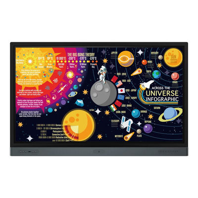Tableau blanc électronique interactif 4k 75 pouces pour salles de conférence