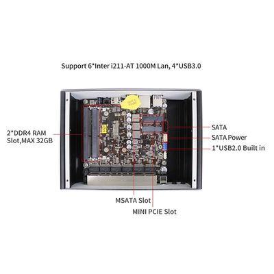 IBOX-501 N18 Mini PC industriel sans ventilateur Quad Core 32 Go de stockage avec MSATA