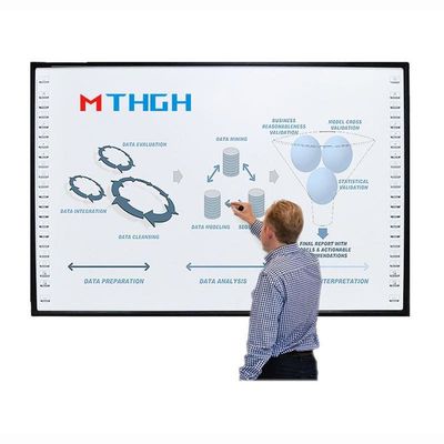 120 pouces Smart Infrared Touch Interactif tableau blanc 10 points de réponse 6ms