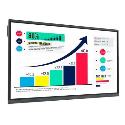 Tableau blanc interactif Bluetooth avec Intel OPS PC pour l'éducation