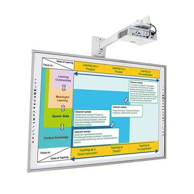 Tableau interactif de 83 pouces avec CPU I3/i5/i7/i9 en option 10 points 60 millions de touches Résolution 3840*2160