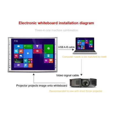 Tableau interactif de 83 pouces avec CPU I3/i5/i7/i9 en option 10 points 60 millions de touches Résolution 3840*2160