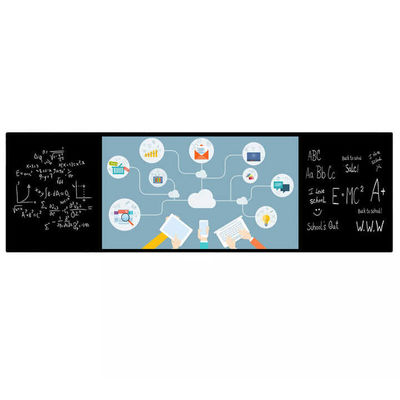 MTHGH 65 pouces 180-260V AC Intensité d'entrée Smart Digital Blackboard avec interface USB2.0/3.0 et 4 Go de mémoire vive
