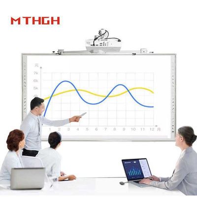 Tableau blanc éducatif infrarouge interactif de 86 pouces avec projecteur/touchpad