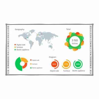 Technologie tactile infrarouge de tableau blanc numérique intelligent de 86 pouces pour l'éducation, la formation et les fonctionnalités interactives